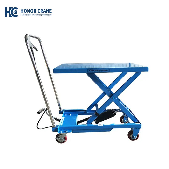 Manual Hydraulic Lift Table